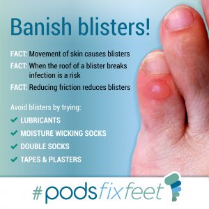 Banish Blisters. #Podsfixfeet