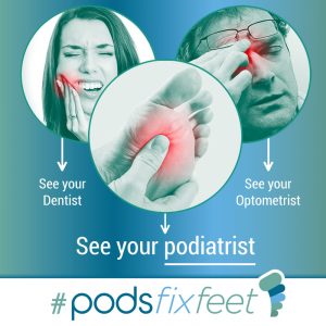 Foot pain? See a Podiatrist #Podsfixfeet